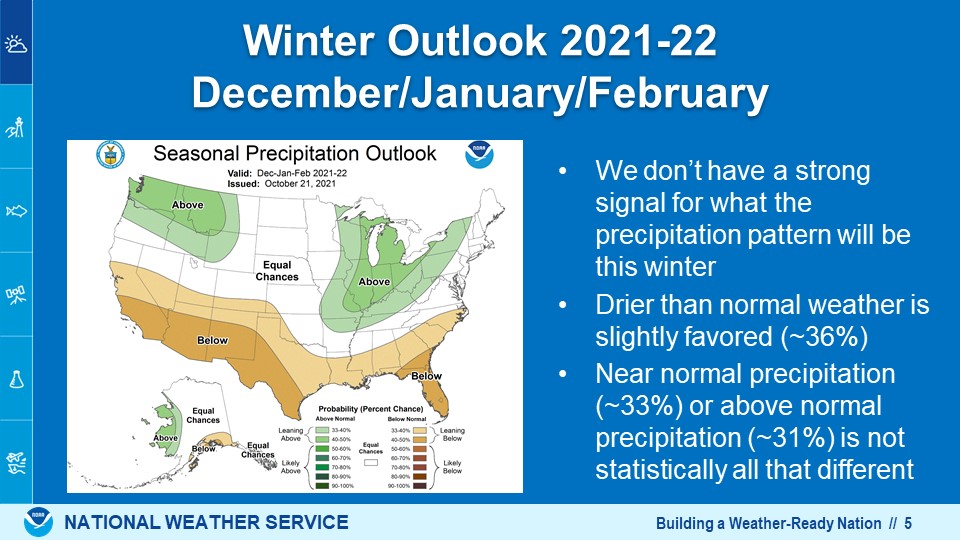 Winter Weather Preparedness Week For North Carolina Winter Season